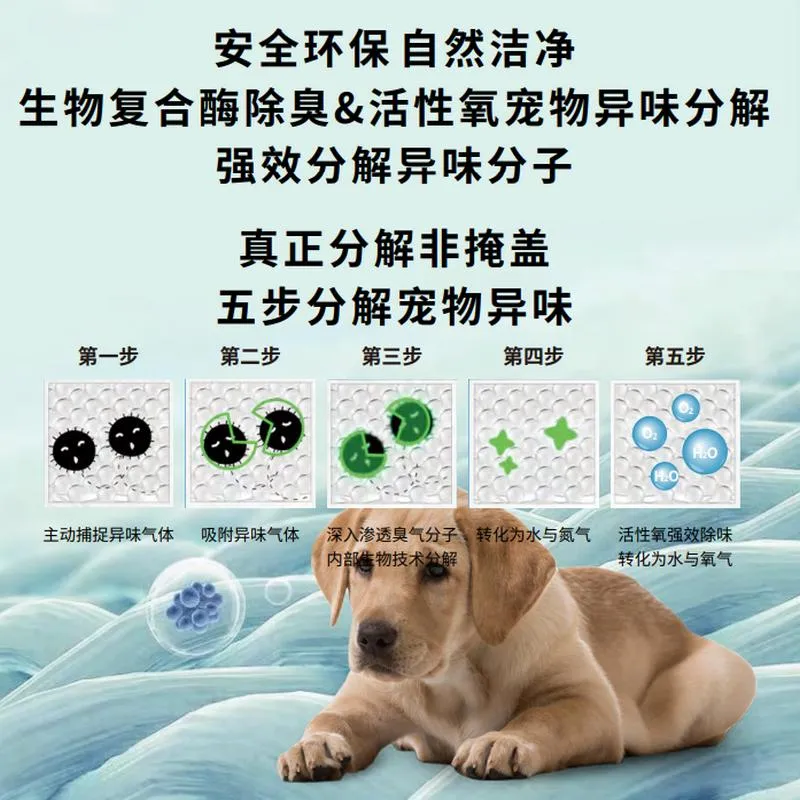 Smart Air Purifier Detail 4