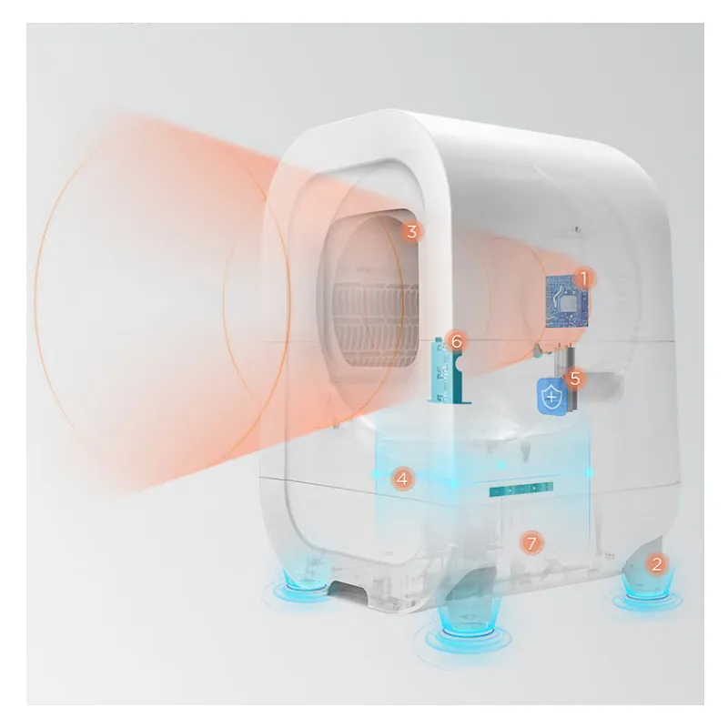 Smart Cat Litter Box 5