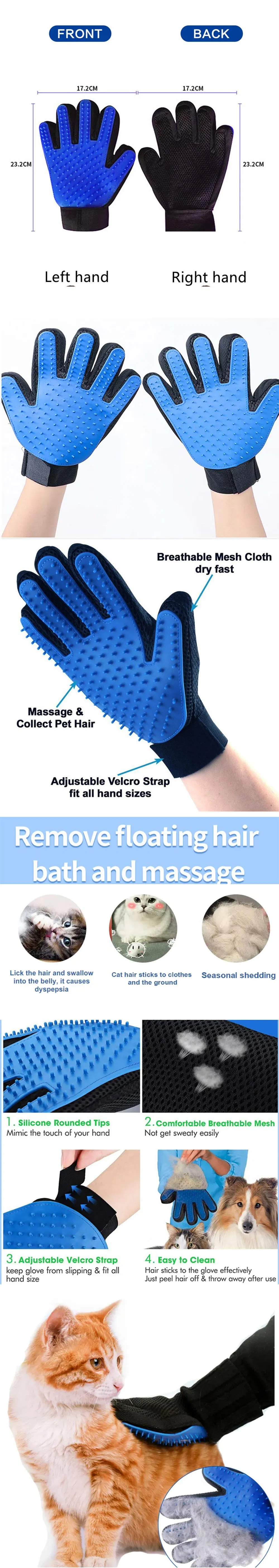 Detailed Product Specs