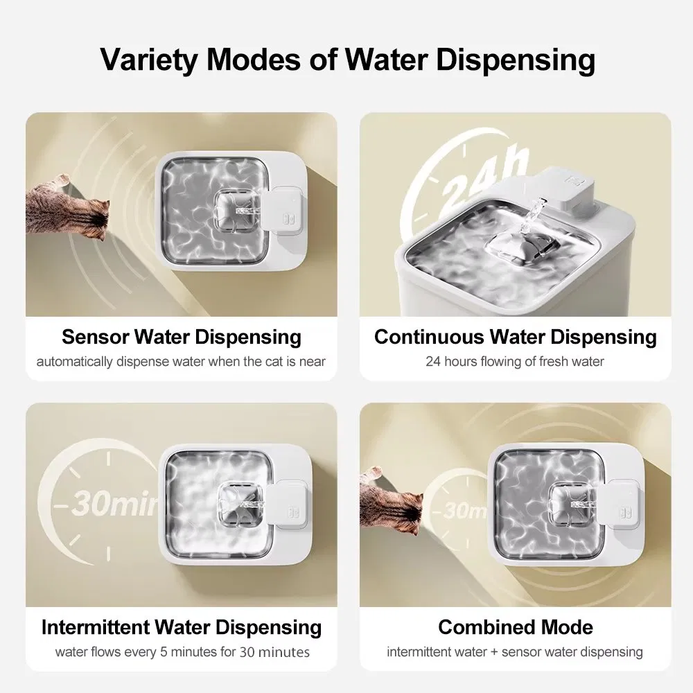 Lasting Power Water Shortage Warning Pet Water Fountain for Dog