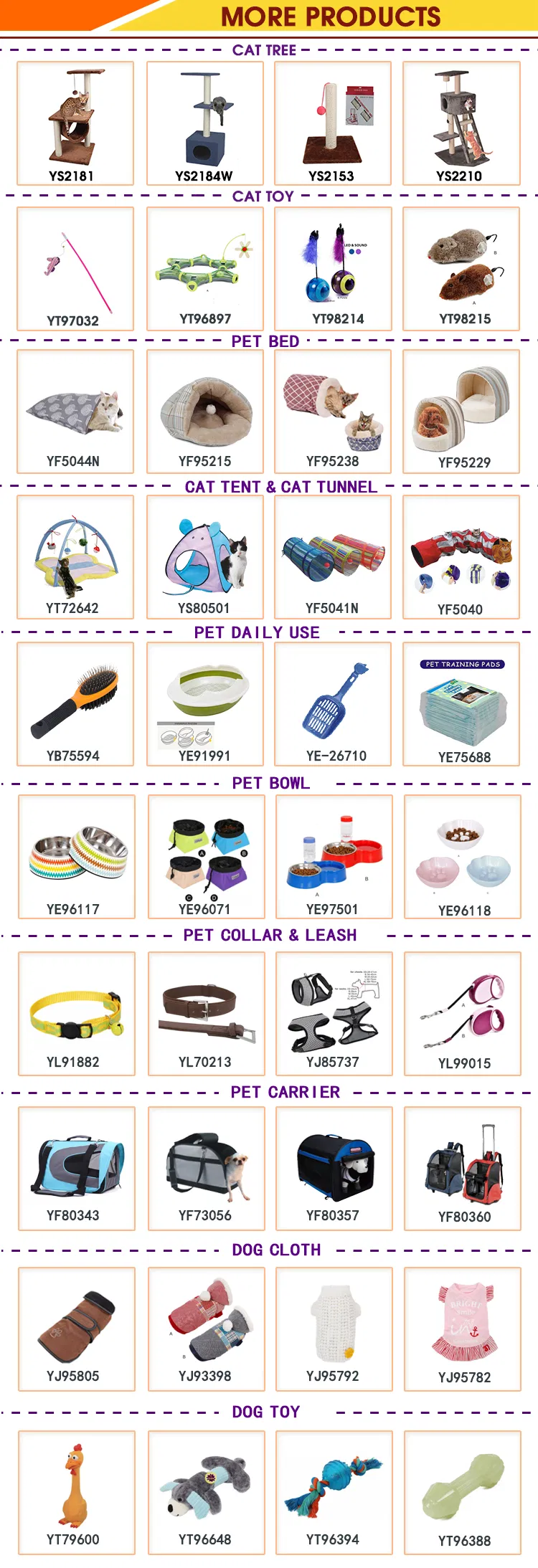 Training Case Features