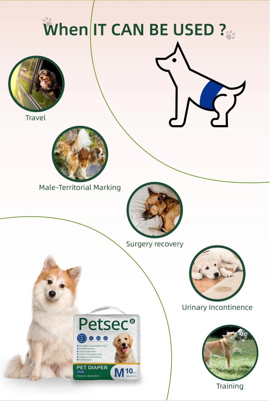 Pet Diaper Details