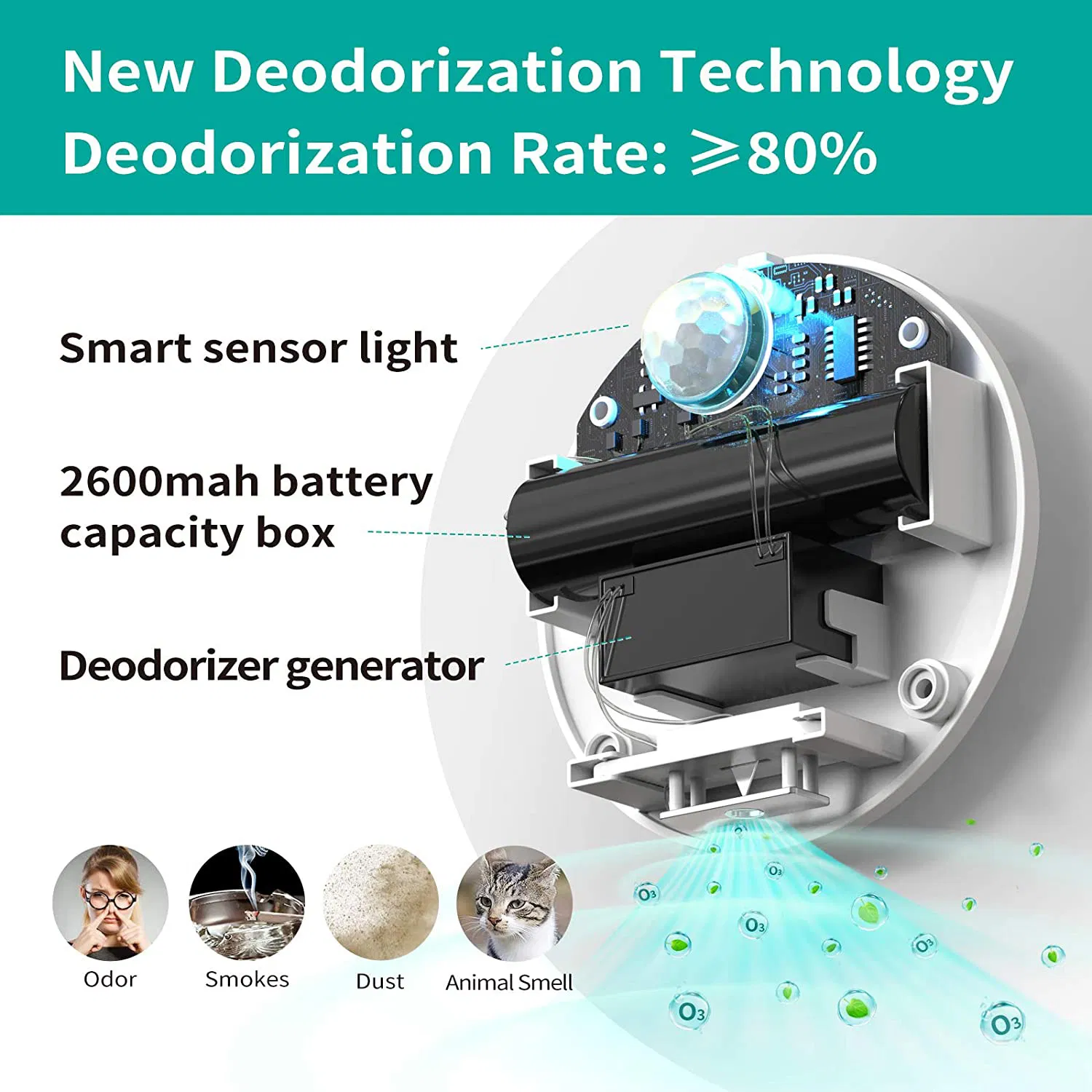 Cat Litter Deodorizer Litter Box Odor Eliminator 99.9% Dust-Free for All Kinds of Cat Litter Box