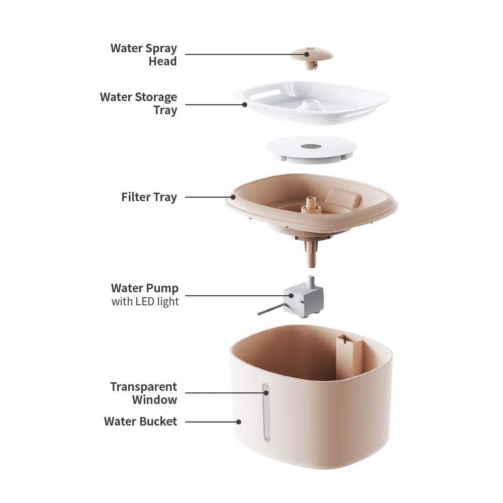 Electric Dog Cat Drinking Dispenser Automatic Pet Water Fountain