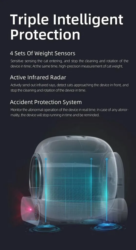 Self Cleaning Cat Litter Box 5