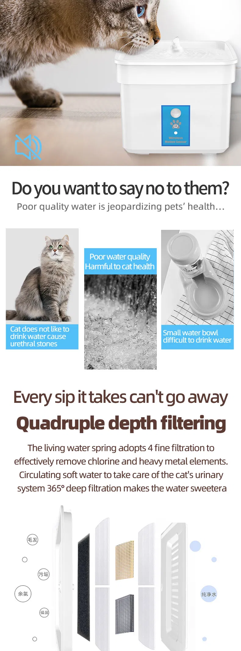 Pet Water Fountain Detail 5