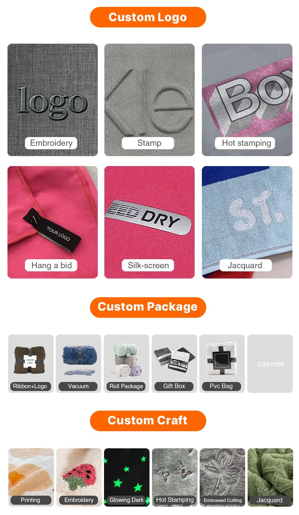 Packaging Customization