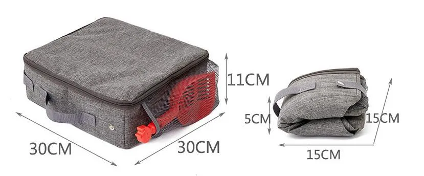 Product Parameters 2