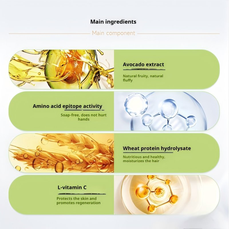 Tetrapod Natural Fruit Oil EU Pet Shampoo - Safe &amp; Nourishing