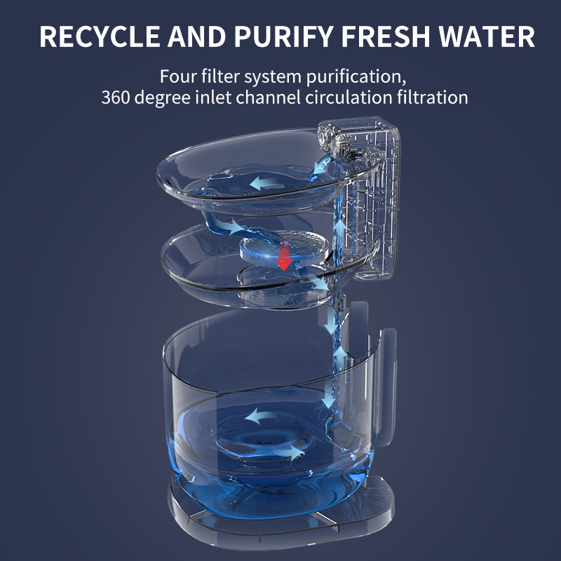Elspet 85oz/2.5L Automatic Pet Fountain Dog Water Dispenser with Replacement Filters Intelligent Sensor Cat Water Fountain