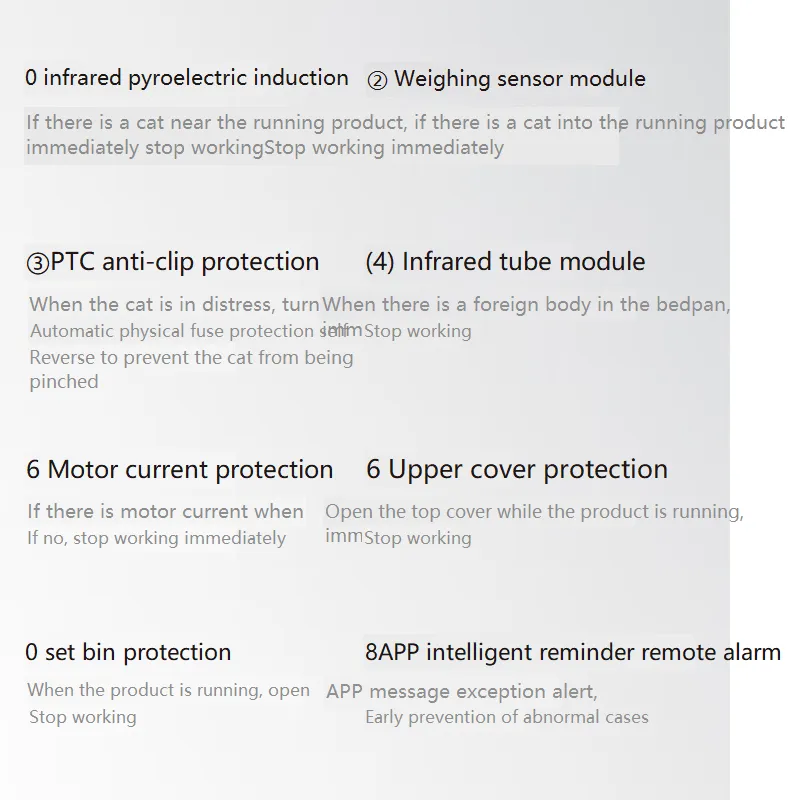 Smart Cat Litter Box 6