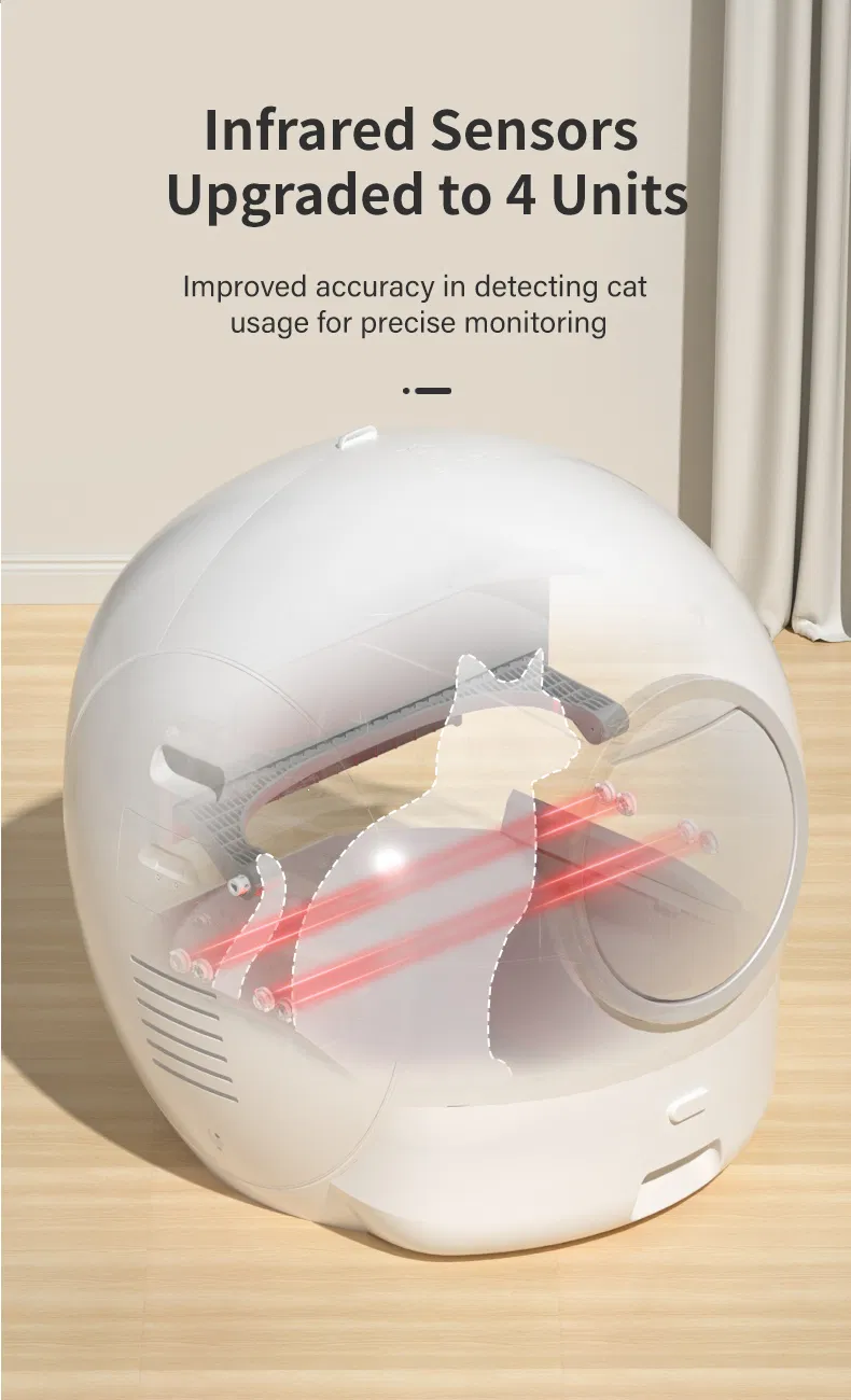 Self-Cleaning Cat Litter Box 2