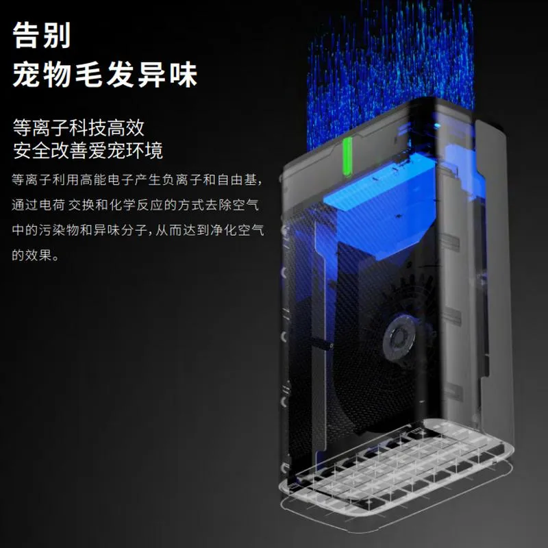 Smart Air Purifier Detail 3