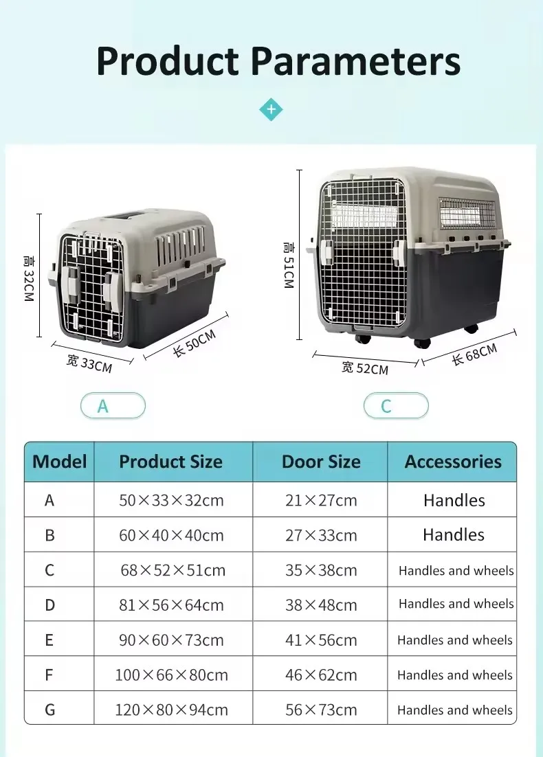Pet Carrier 6