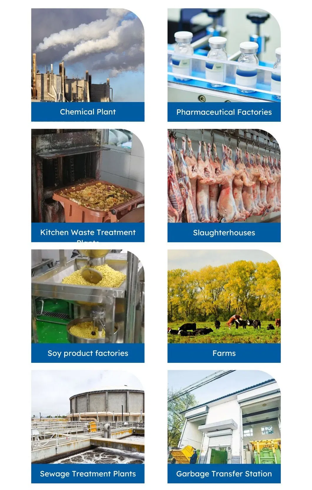 Application scenarios