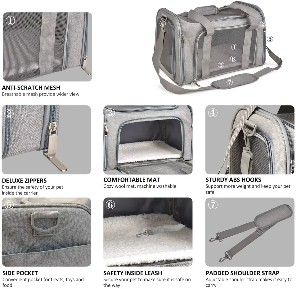 Pet Carrier Side View