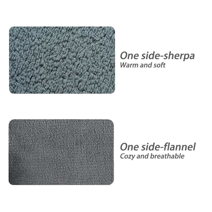 Waterproof Blanket Detail 3