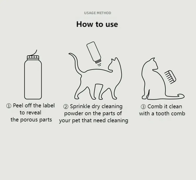 How to Use Illustration