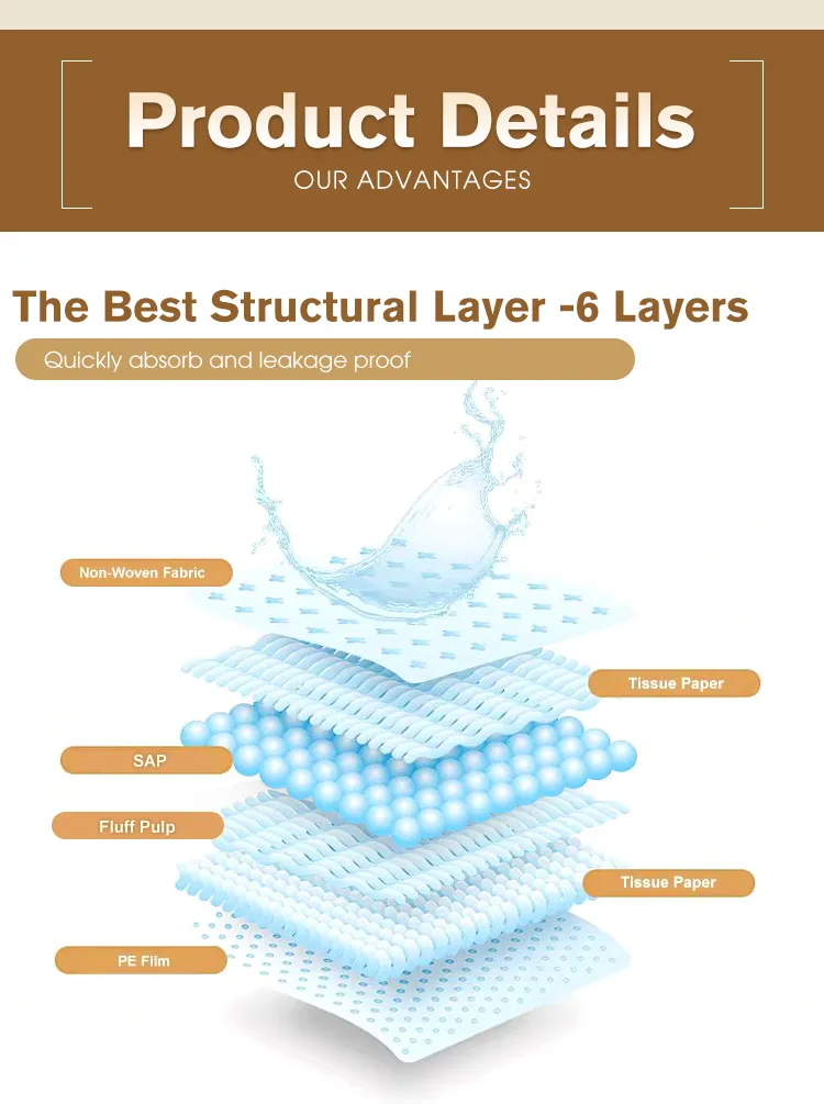 Pet Training Pads Display 5