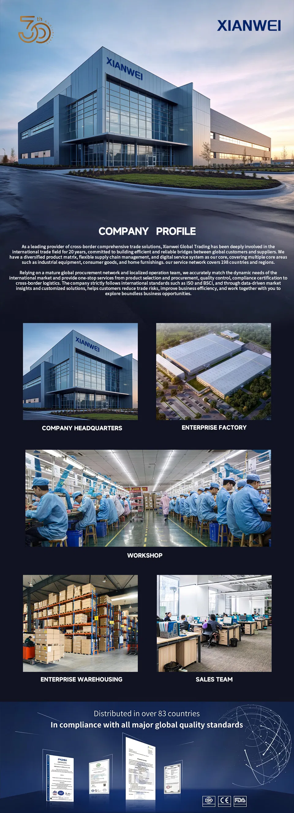 Infographic Overview