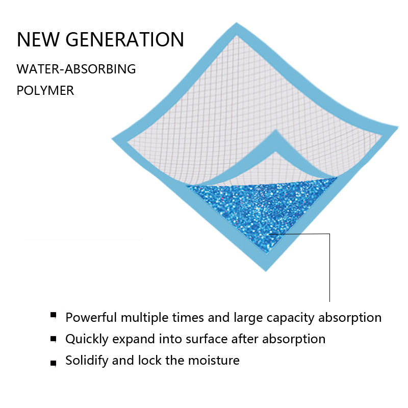 Puppy M 45X60cm 50PCS Pet Disposable Pet Dog Training Pads PEE Pad