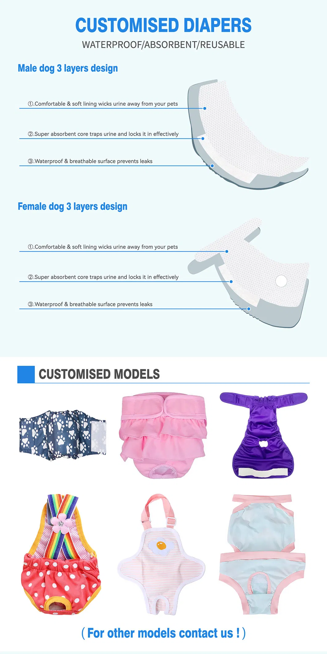 Pet Diaper Features