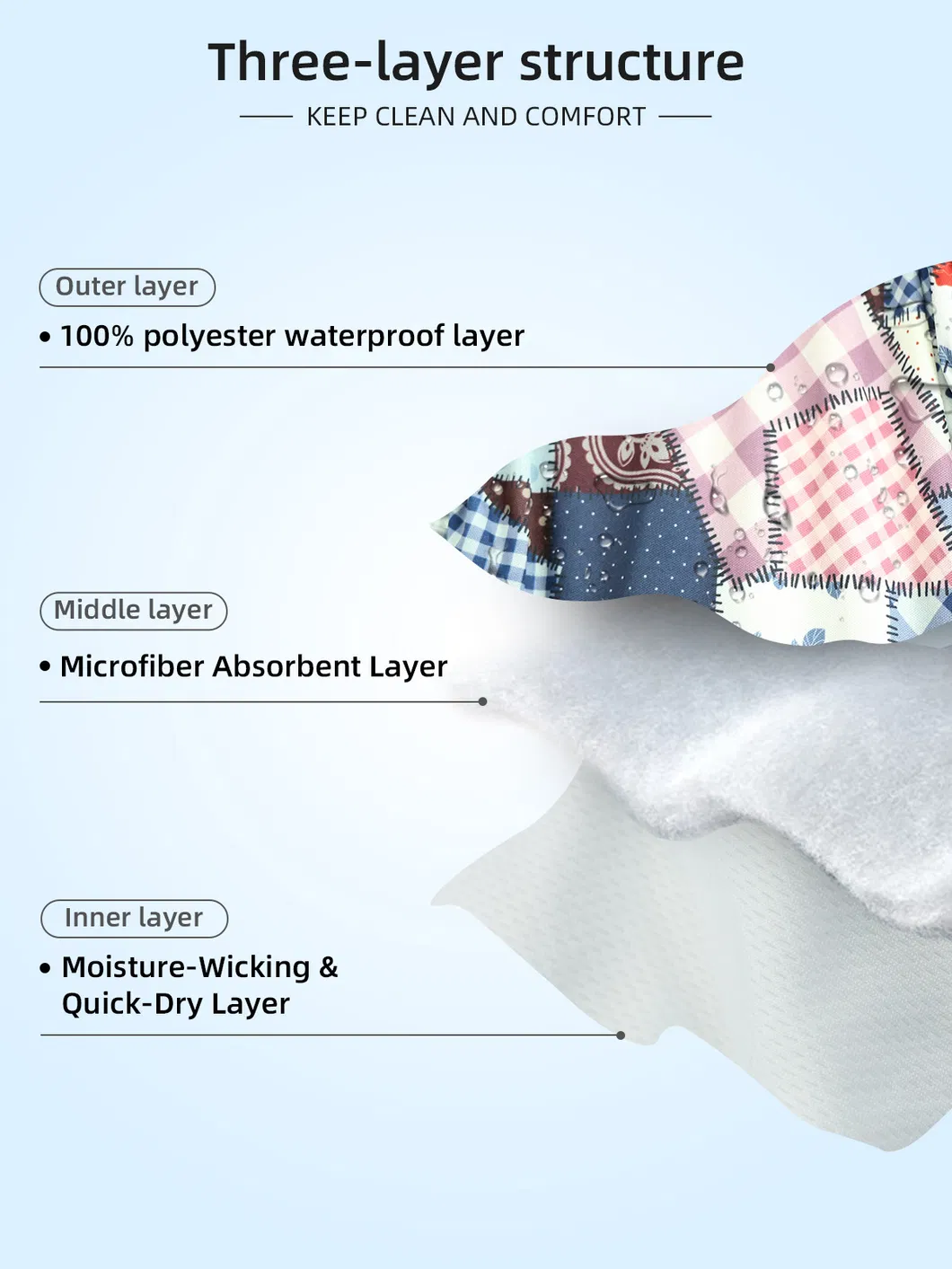 Reusable Washable Male Pet Dog Diaper