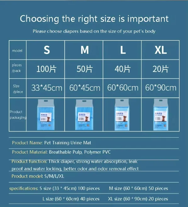Pet Training Pad Detail 2