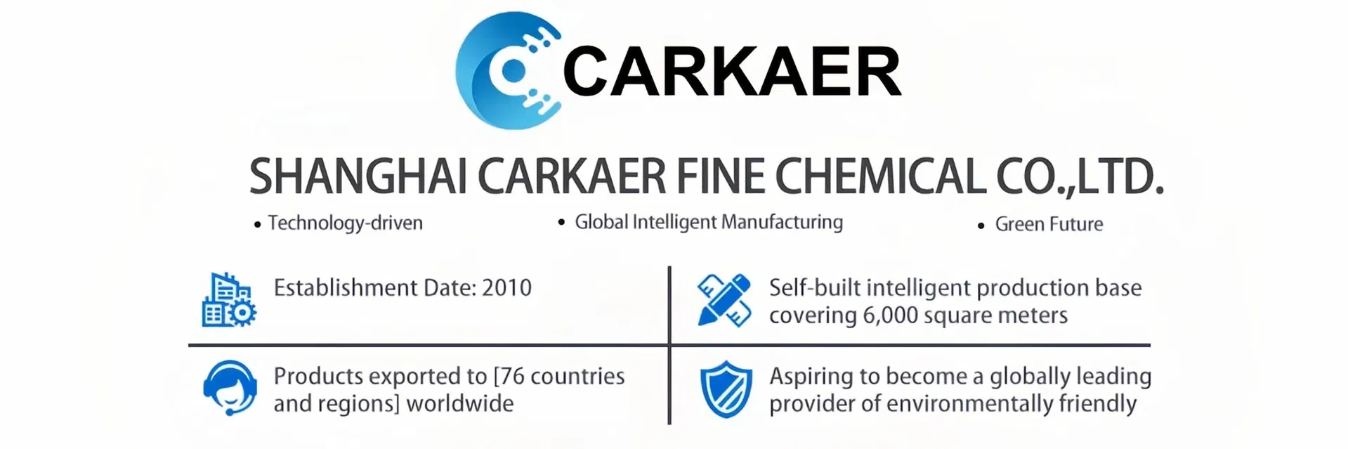 Pet Ear Cleaner Banner