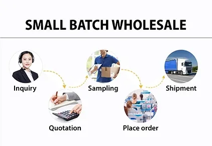 Dropshipping Service