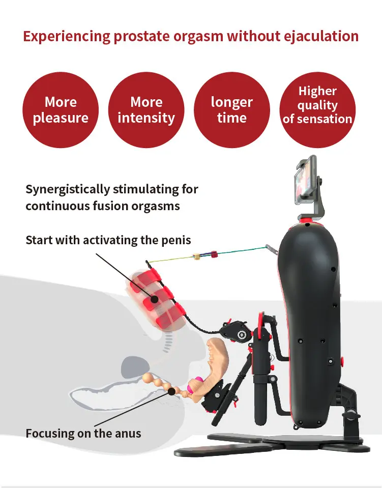 Fully Automatic Insertive Blended Orgasm Masturbator Detail 8