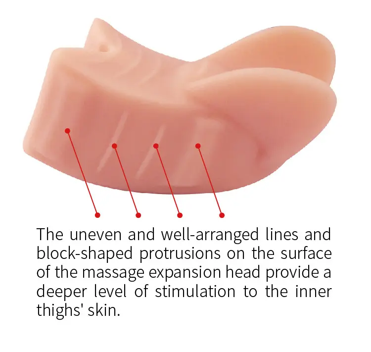 Medium-Size Expansion Head Ergonomic Shape