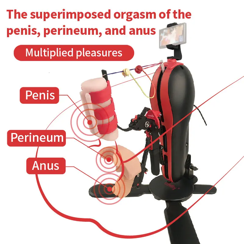Custom COMFLY® Fully Automatic Non-insertive Blended Orgasm Masturbator Service, Company