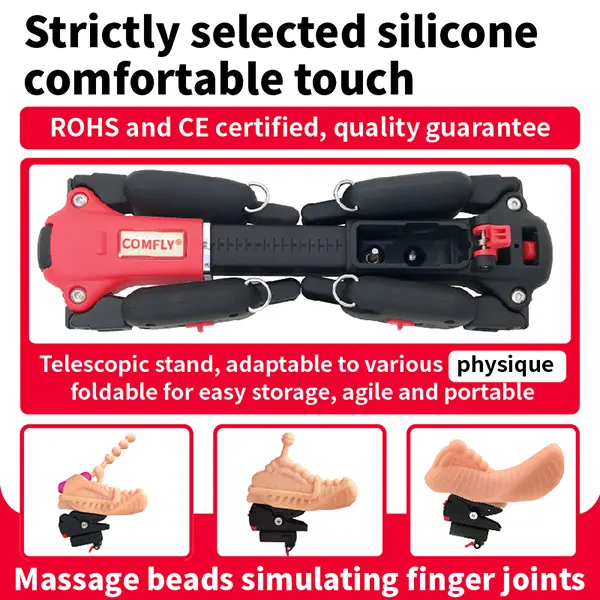 OEM COMFLY® Wearable Insertive-Style Blended Orgasm Masturbator Service, Pricelist
