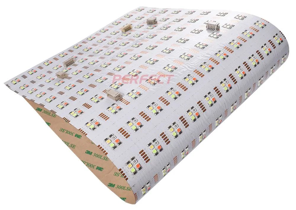 Product Parameters Overview
