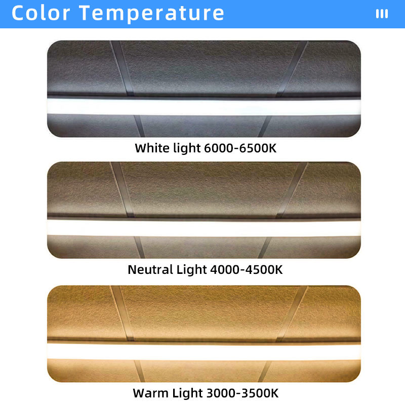 High-Efficiency Indoor Tri-Proof LED Lighting for Commercial Use