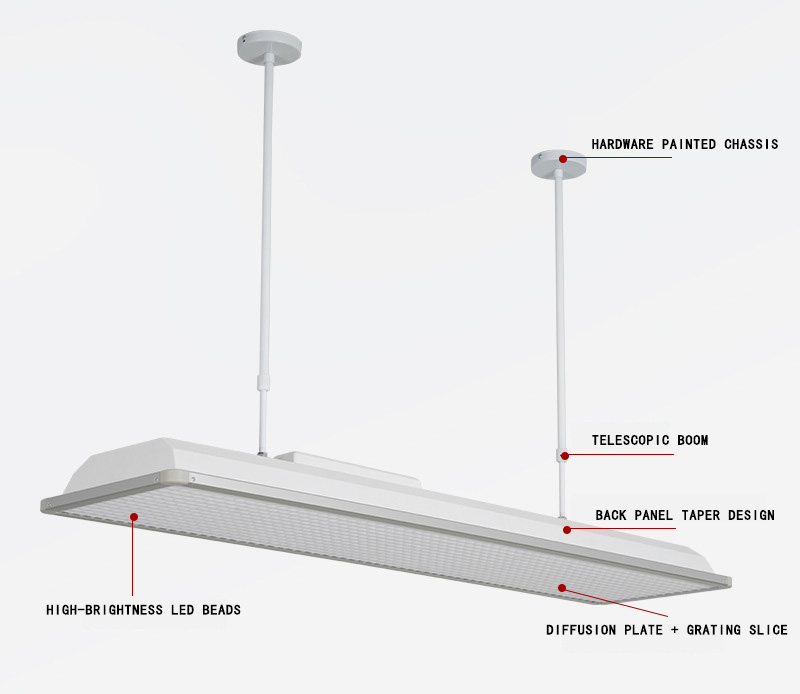 LED Ceiling Panel Lamp Back Lit LED Panel Light Flicker Free Eyes Protect Educational Lighting for School Classroom 1230*300*80mm Ugr Less Than 19