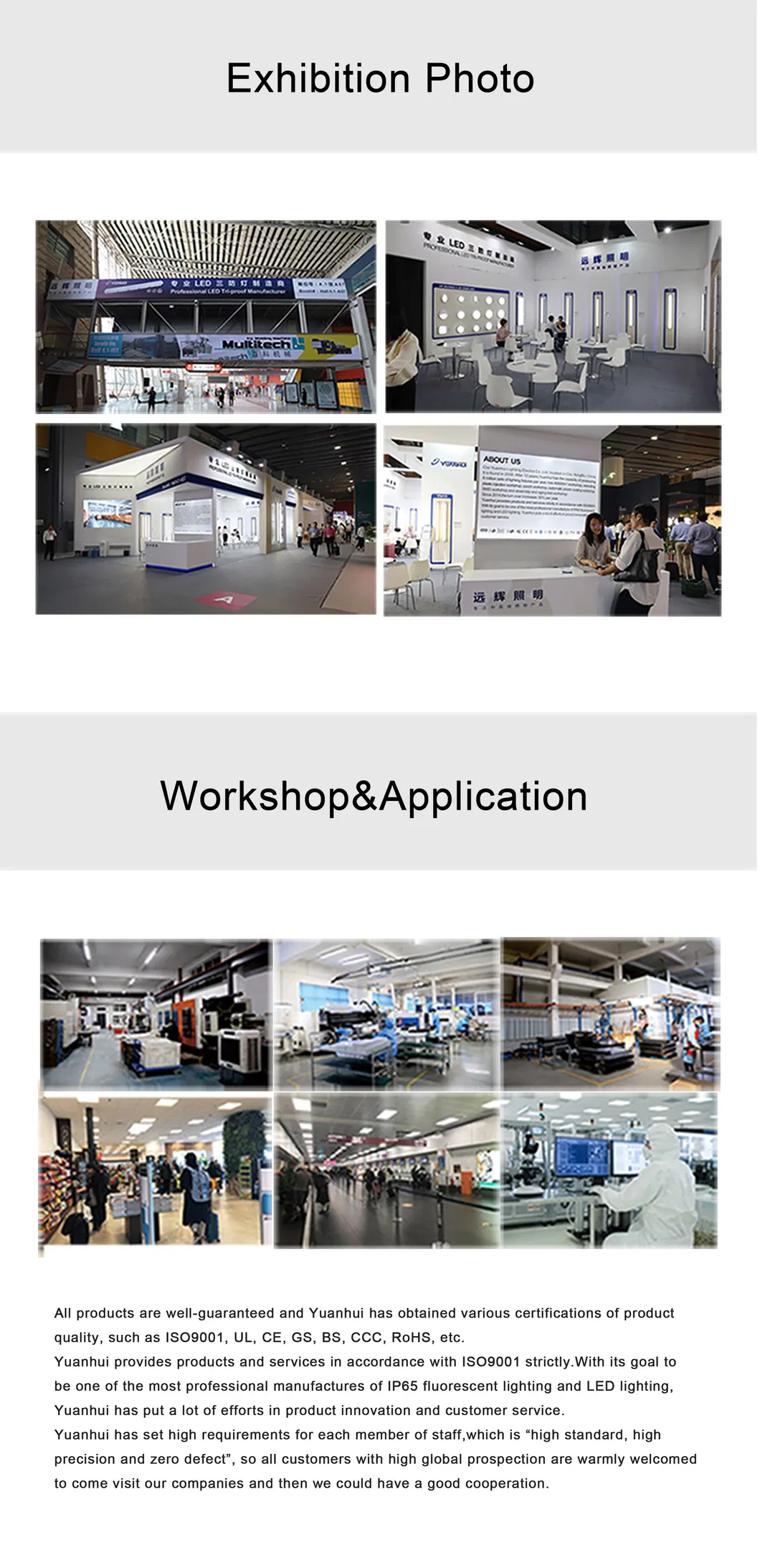 LED Backlit Panel Light Production