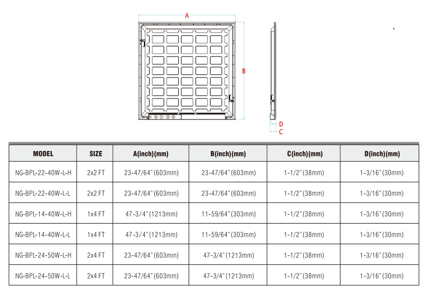 Trimless Light Panel
