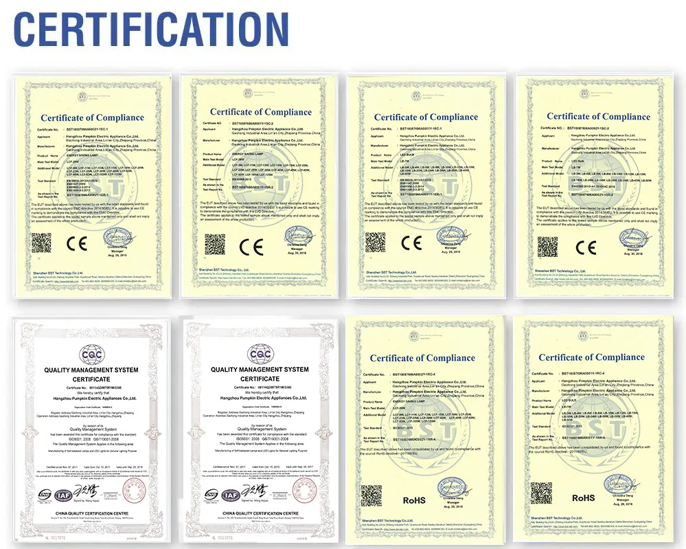 Certifications