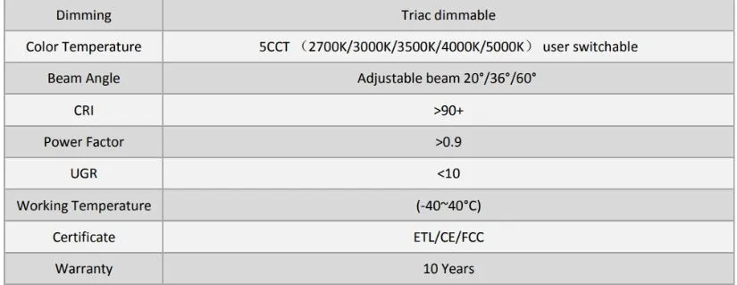 Downlight Specifications