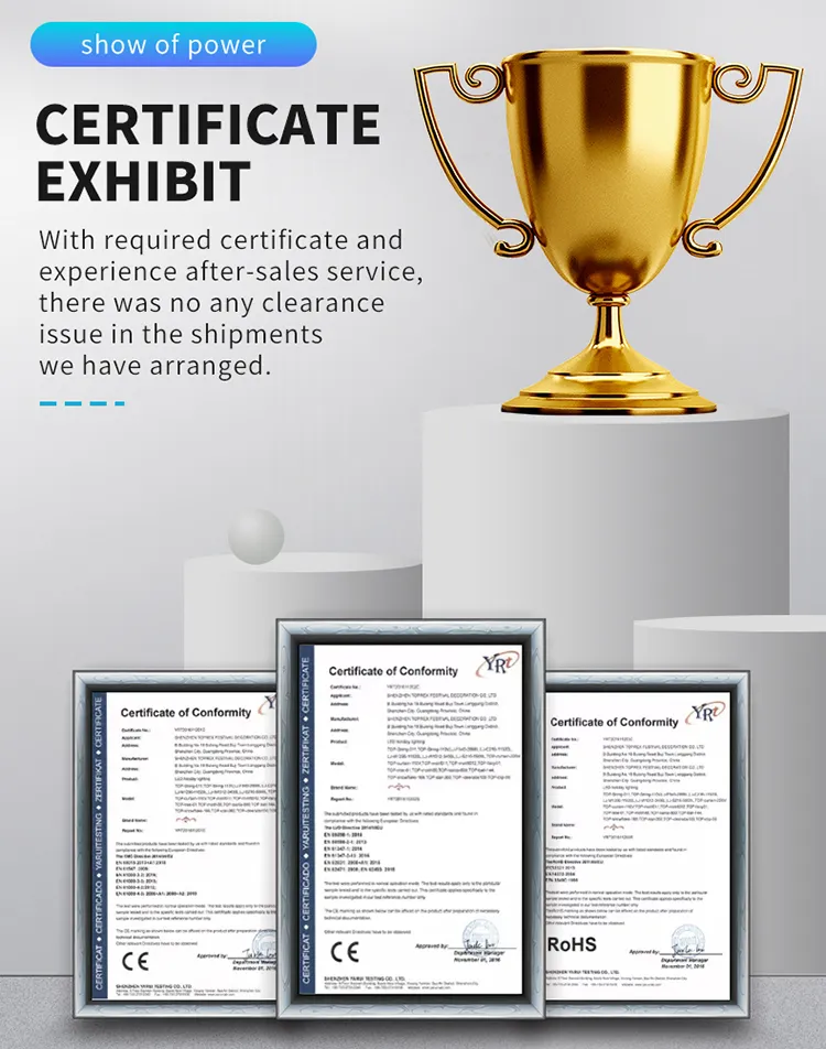 Product Certifications