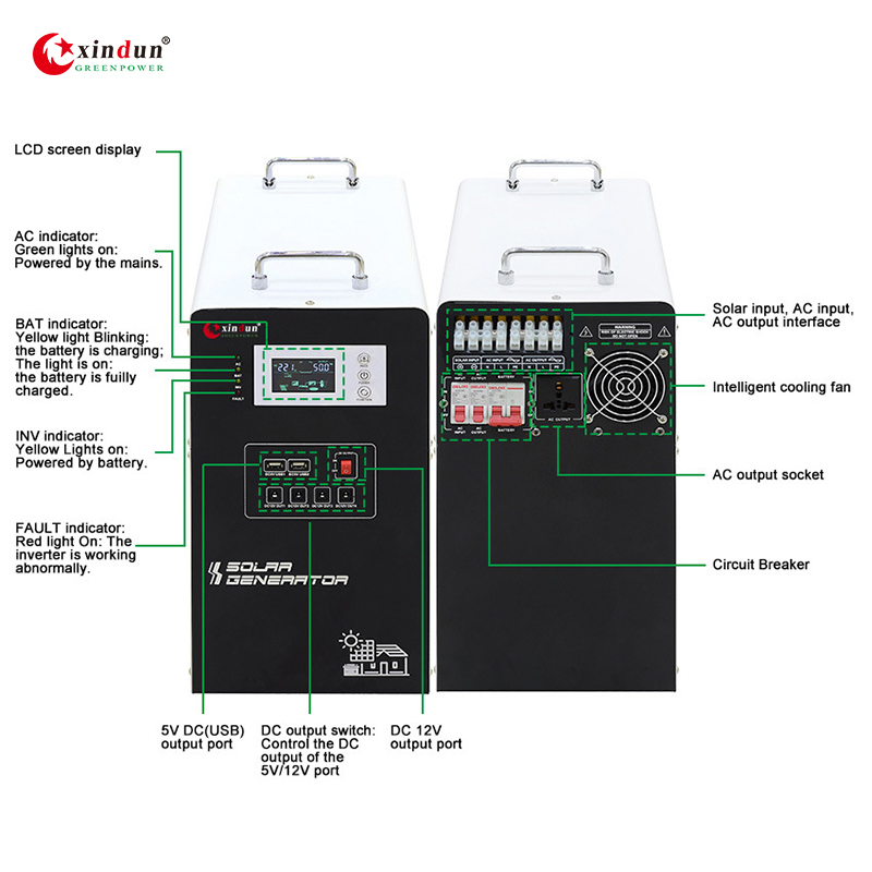 Cost of Small Solar Lighting Power System Full Set for Home Use