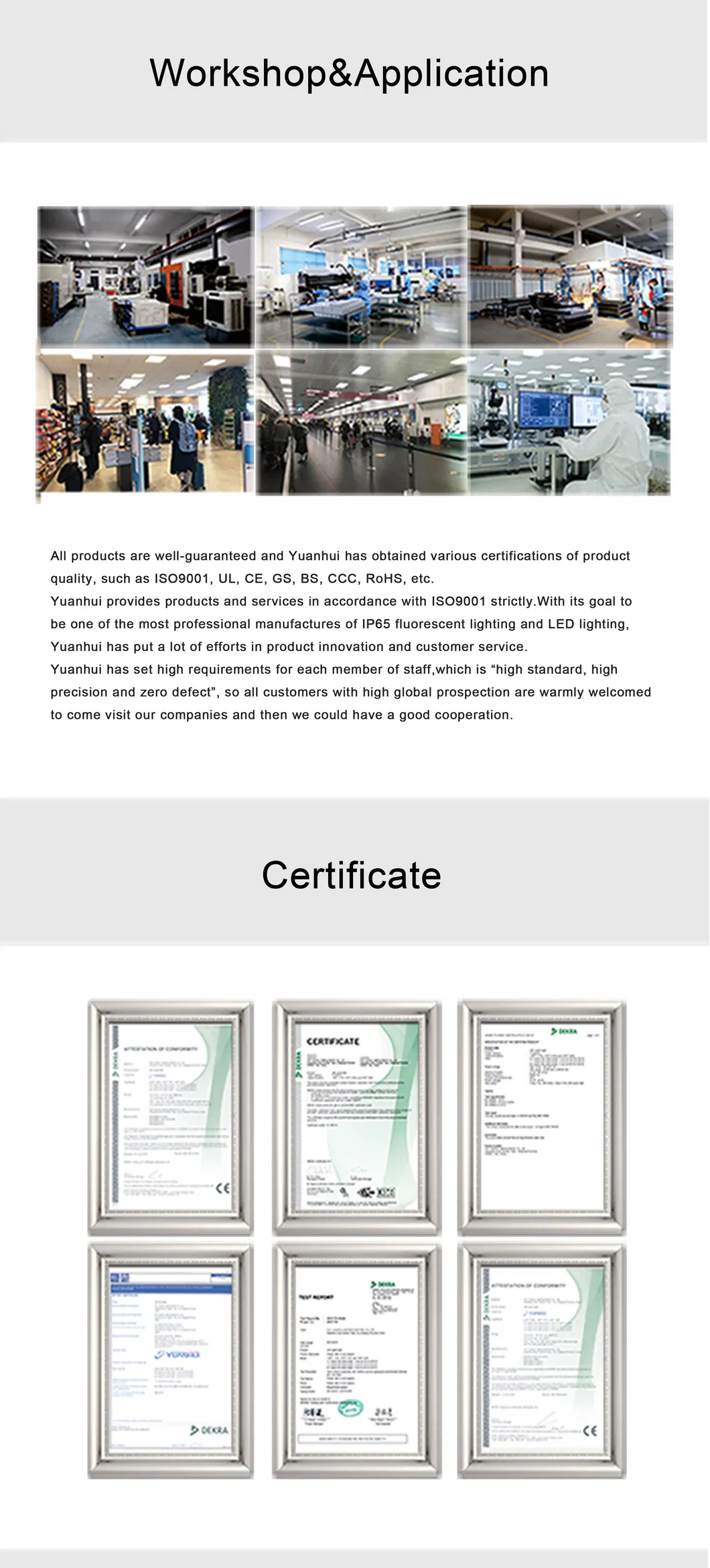 LED Backlit Panel Light Testing