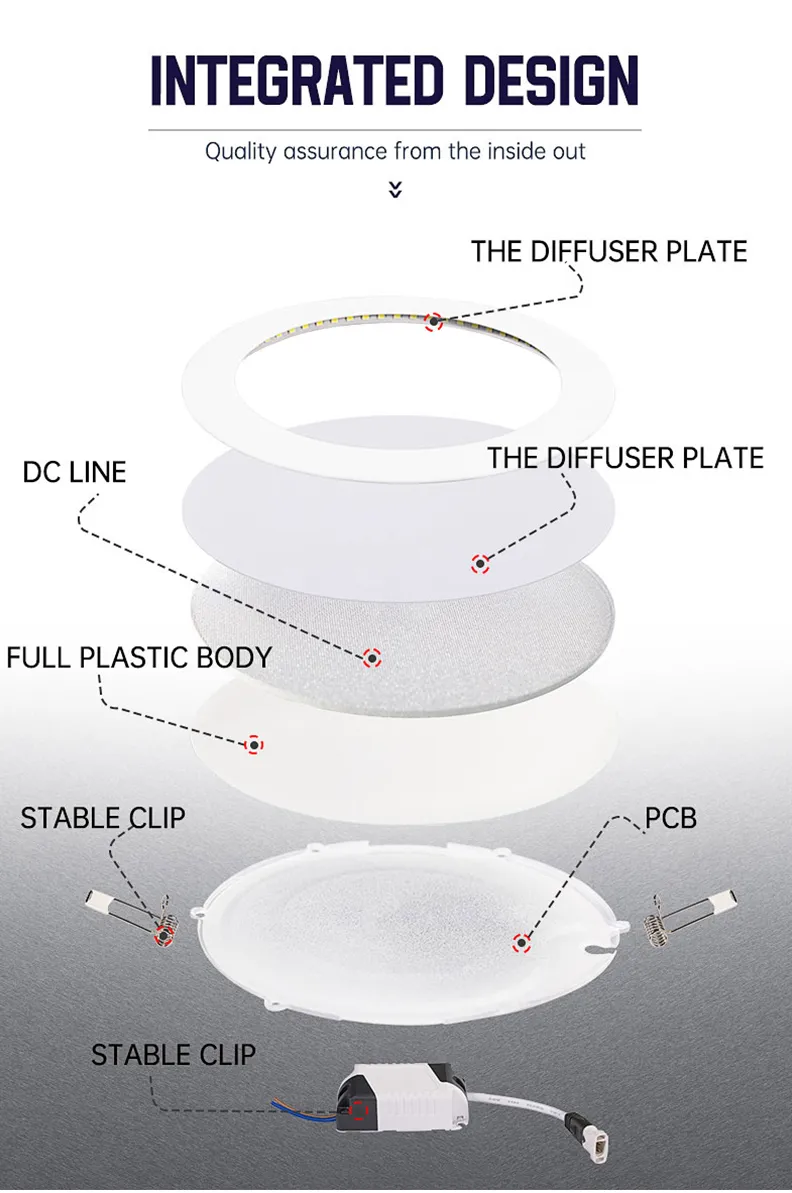 LED Slim Panel Lighting 1