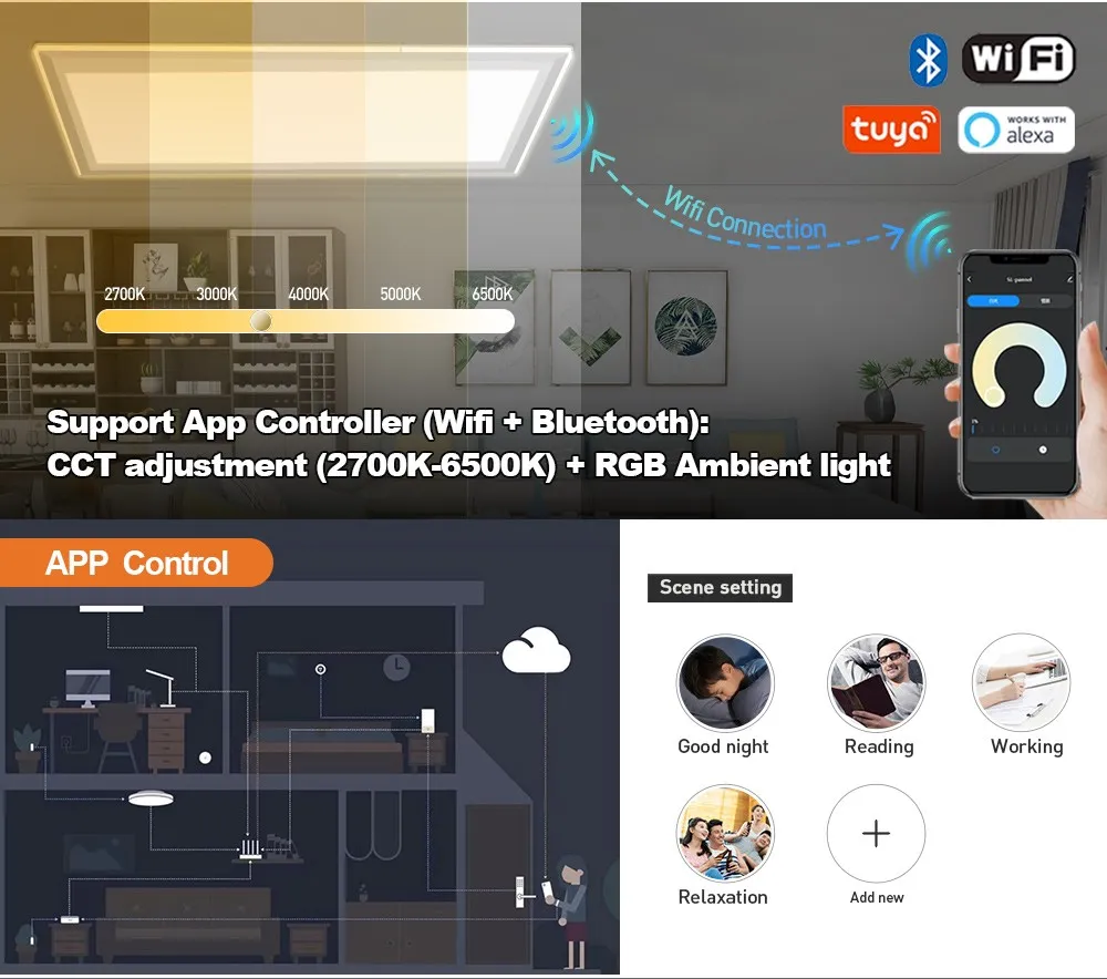 LED Panel Light Dimensions