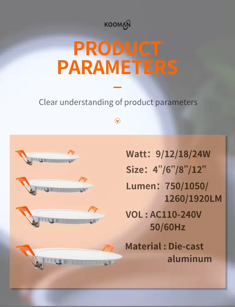 Indoor LED Panel Light 7