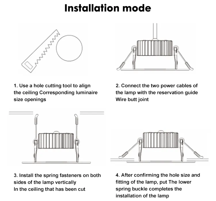 Indoor LED Spotlight Application