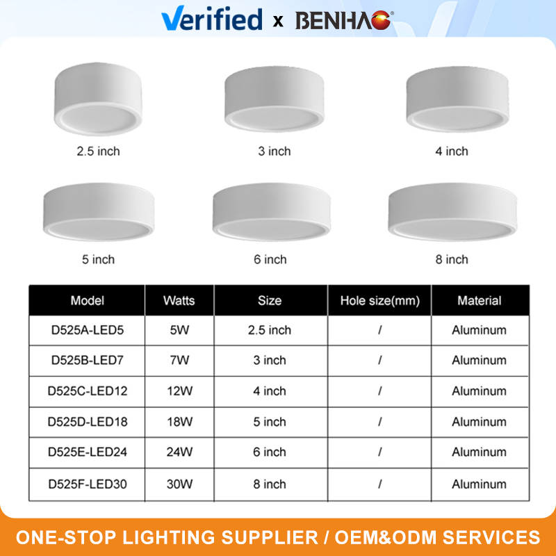 LED Interior Ceiling Die-Cast Aluminum Dimmable Zigbee Smart Home Flood Lighting Down Panel Light