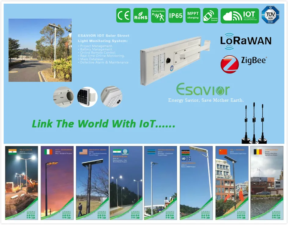 80W Solar Street Light